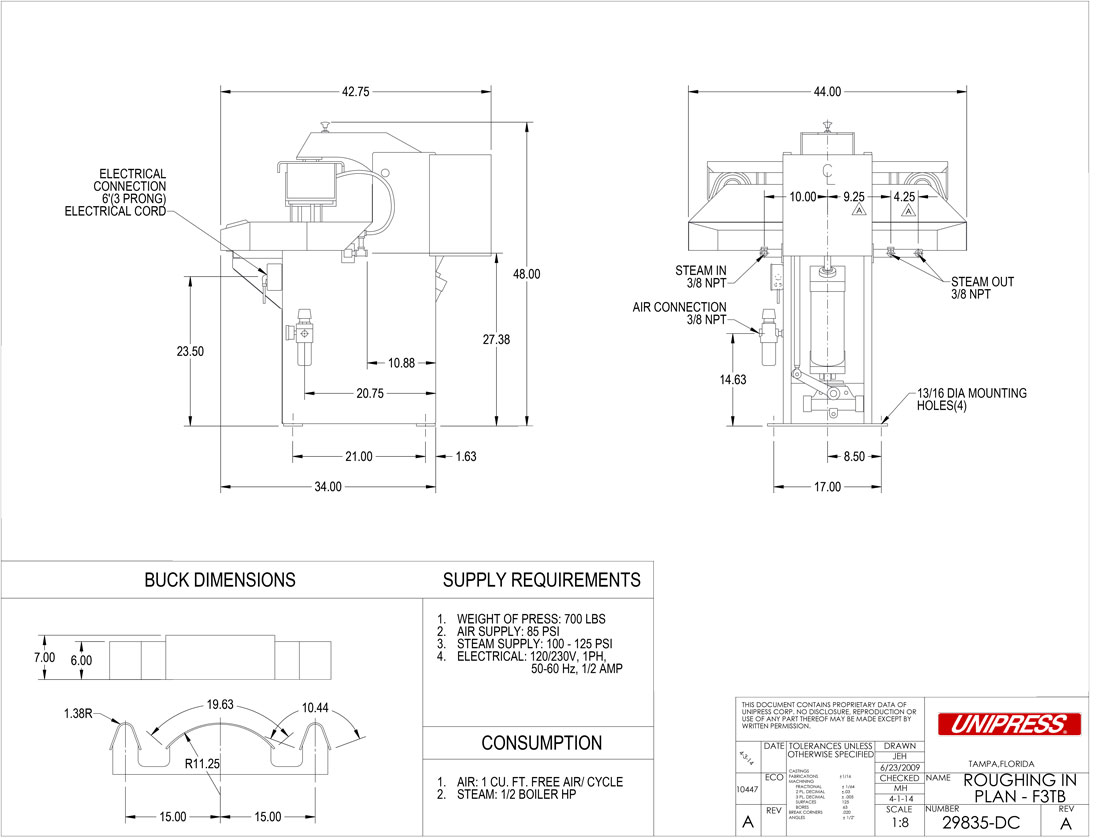 F3TB Roughing-In Drawing