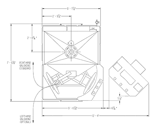 RTBV Layouts